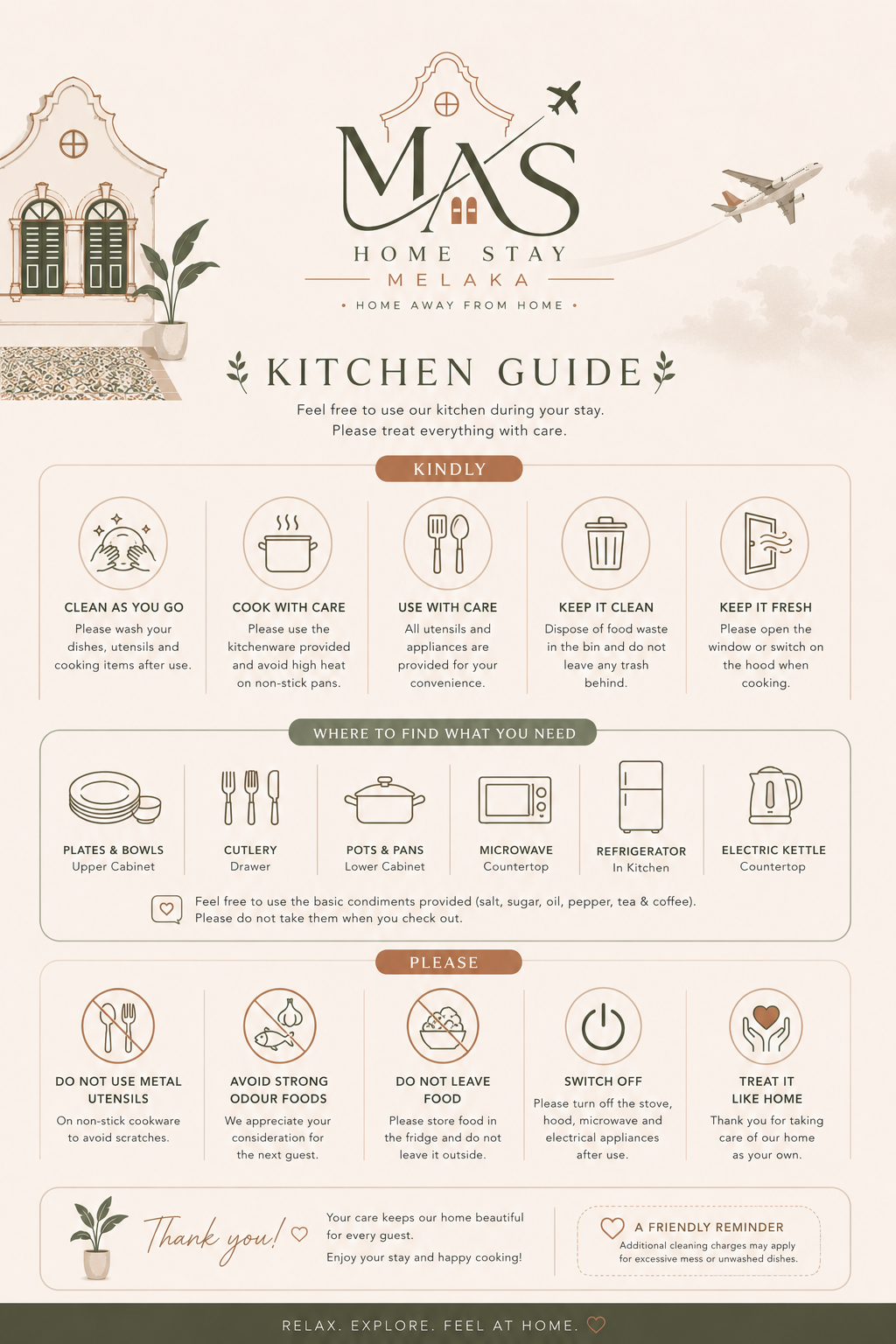 MAS kitchen guide poster